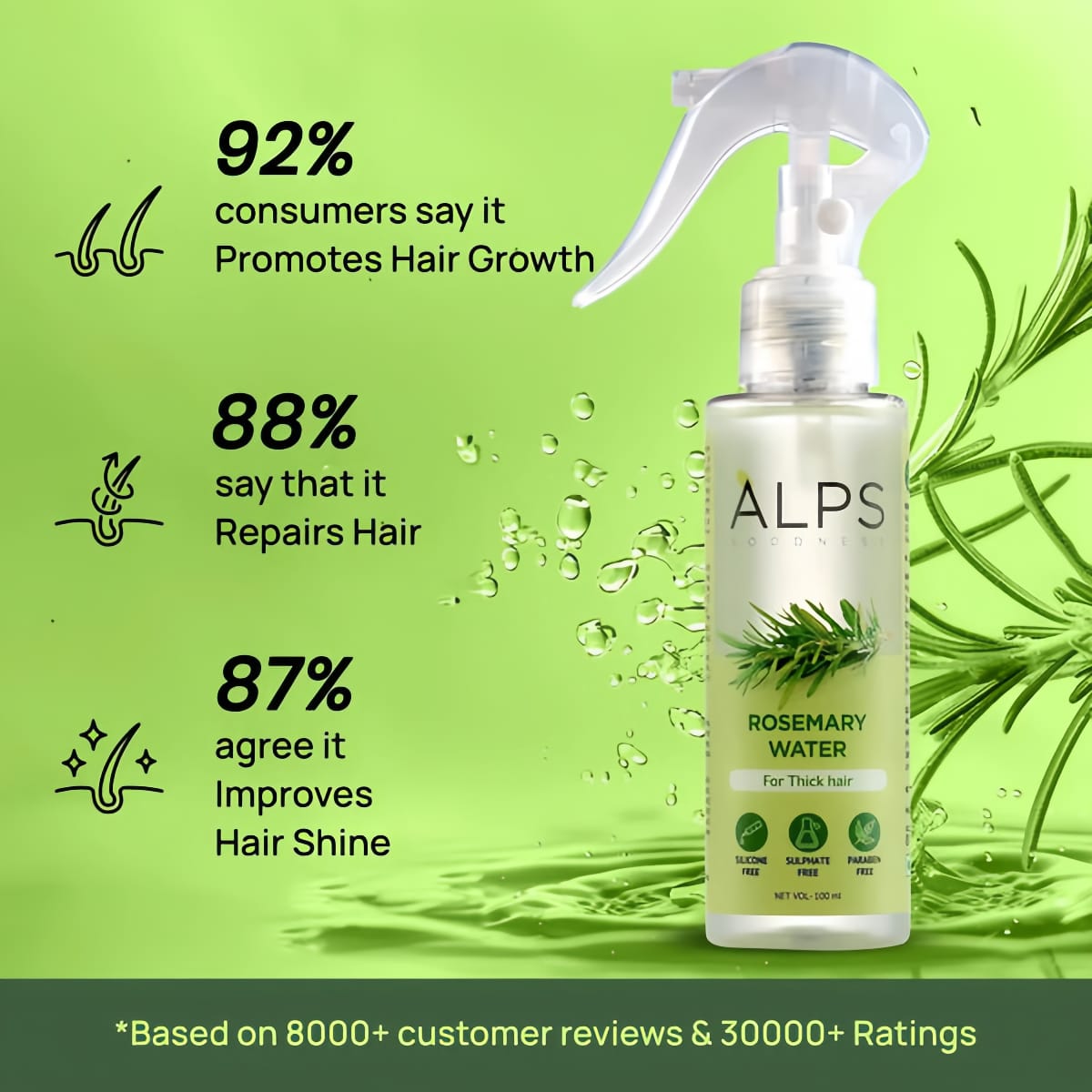 🌿 Rosemary Hair Growth Spray